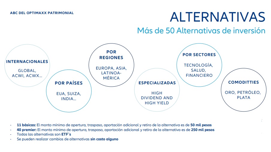 allianz4